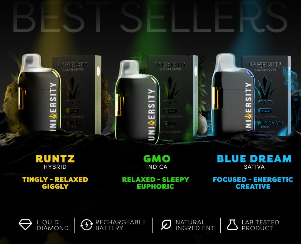 Trap University Best Sellers - May 2026